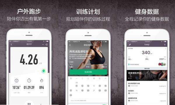 Résultat de recherche d'images pour "Fitness applications market in china"