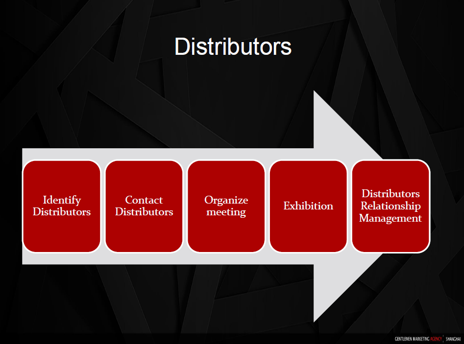Distributors - steps to succeed