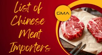List of Chinese Meat Importers in China