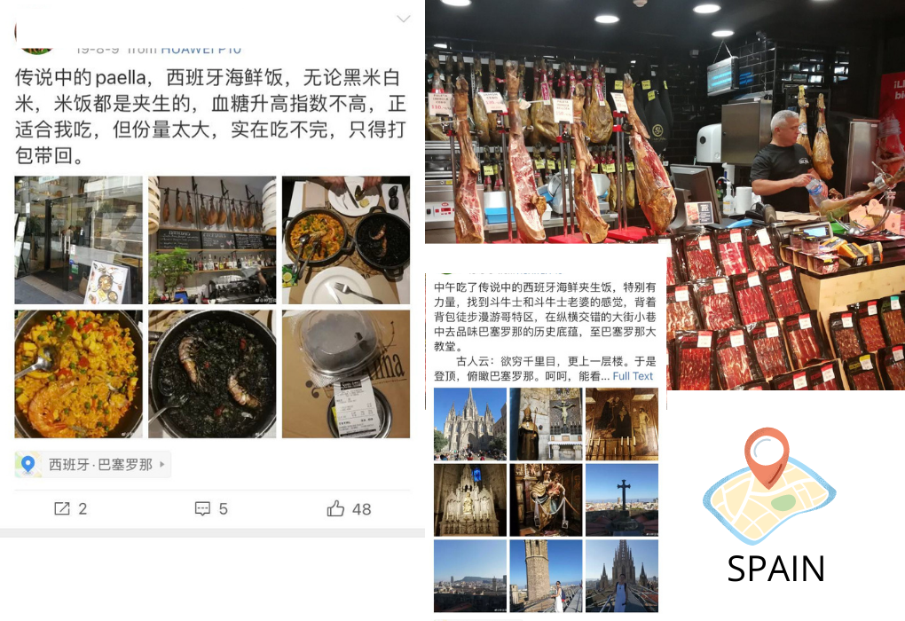 chinese tourists - spain post on chinese social media