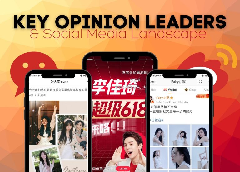 Social Networks in China & Key Opinion Leaders in 2022