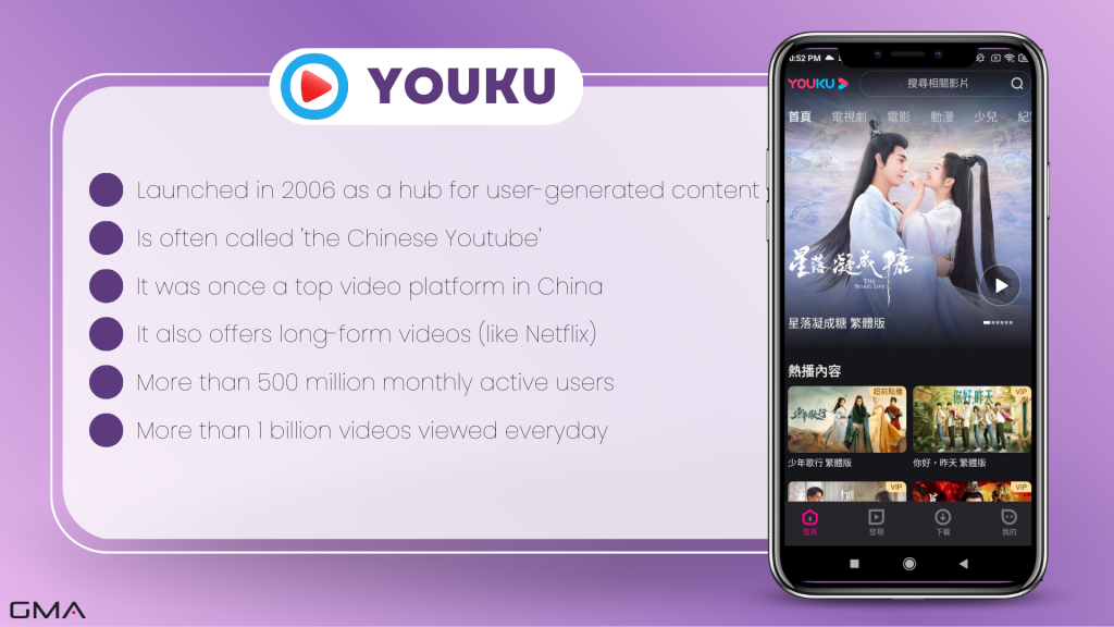 Chinese social media: Youku