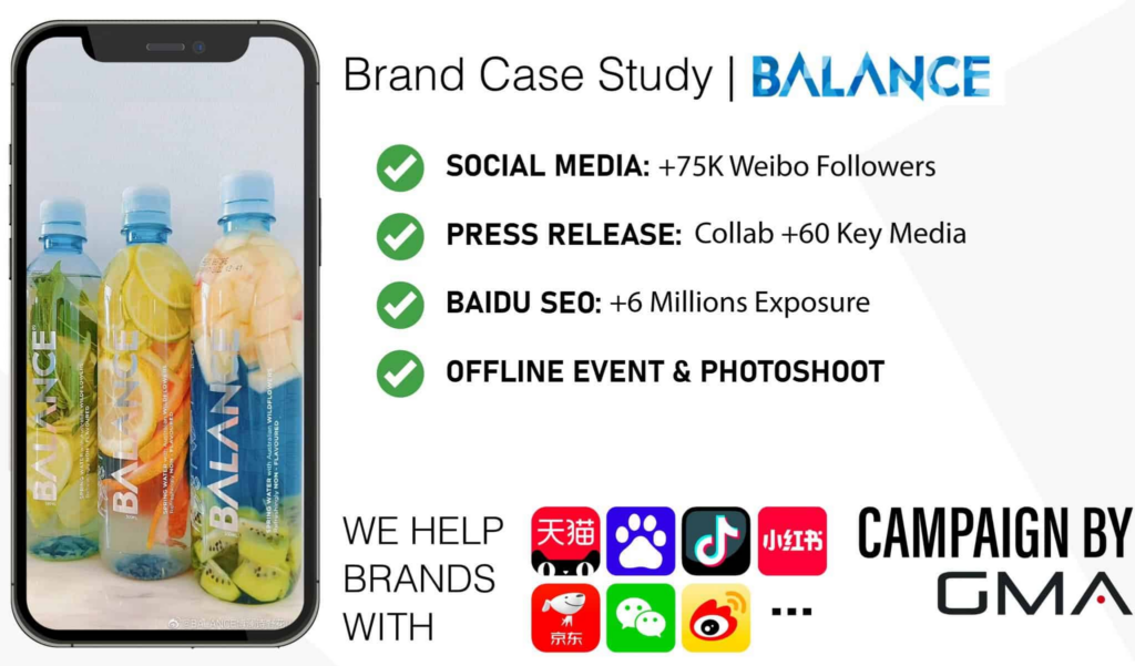 Soft drinks in China: Balance water case study