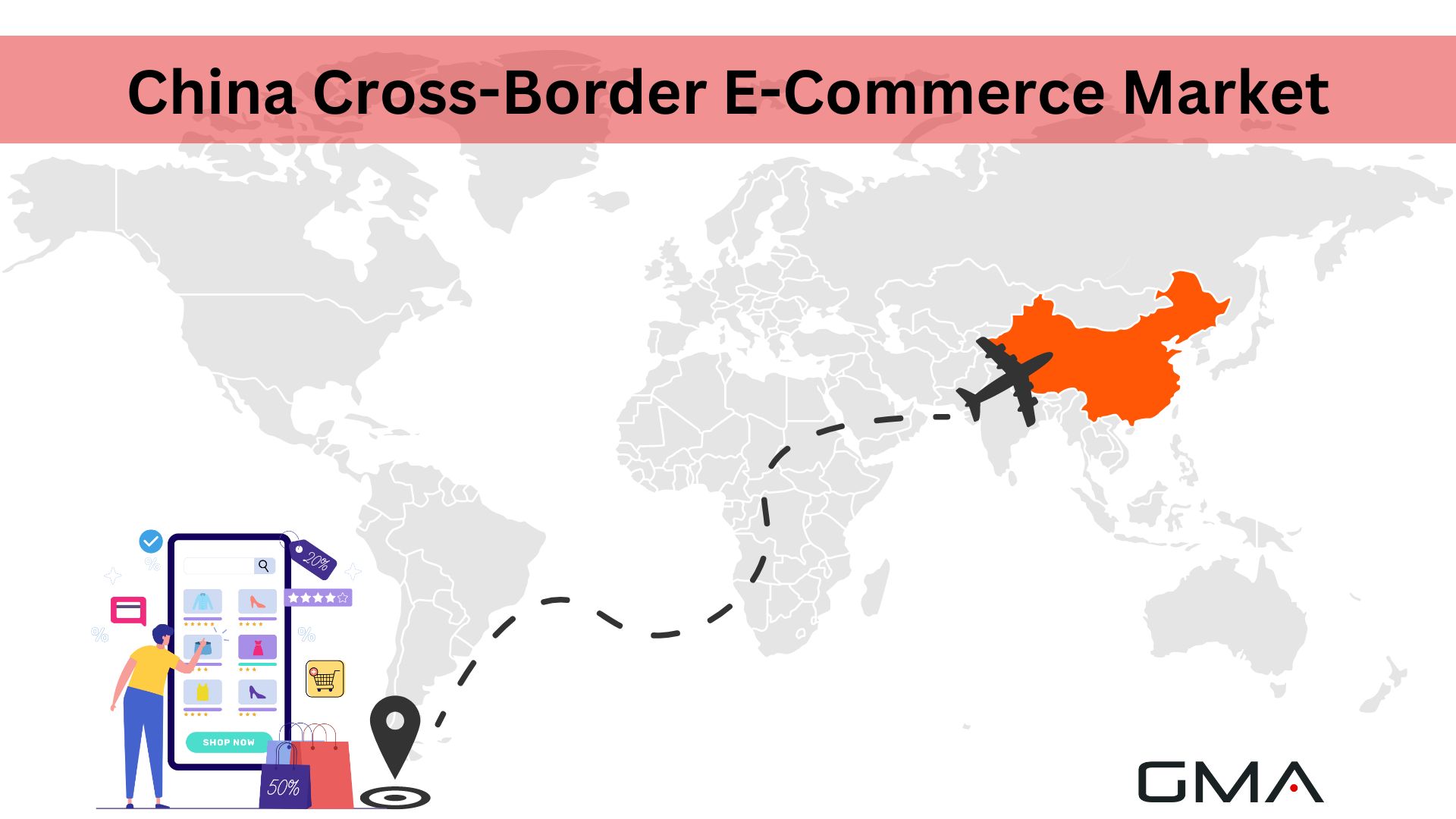 China Cross-Border E-Commerce Market